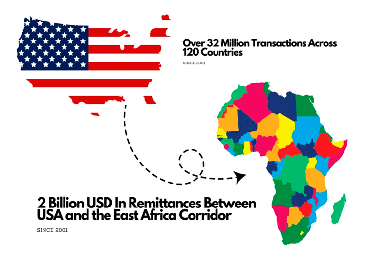 A world map highlighting global connections for investors